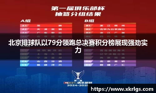 北京排球队以79分领跑总决赛积分榜展现强劲实力