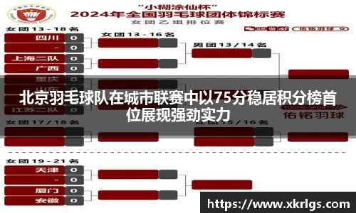 北京羽毛球队在城市联赛中以75分稳居积分榜首位展现强劲实力