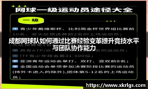 成都网球队如何通过比赛经验变革提升竞技水平与团队协作能力