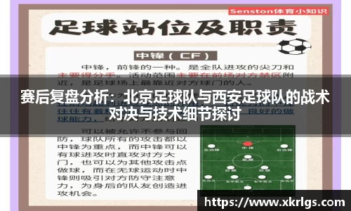赛后复盘分析：北京足球队与西安足球队的战术对决与技术细节探讨