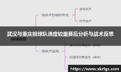 武汉与重庆排球队速度较量赛后分析与战术反思