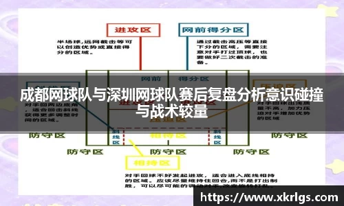 成都网球队与深圳网球队赛后复盘分析意识碰撞与战术较量