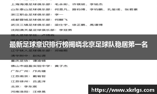 最新足球意识排行榜揭晓北京足球队稳居第一名